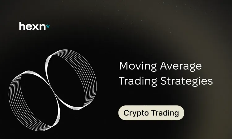 Moving Average Trading Strategies