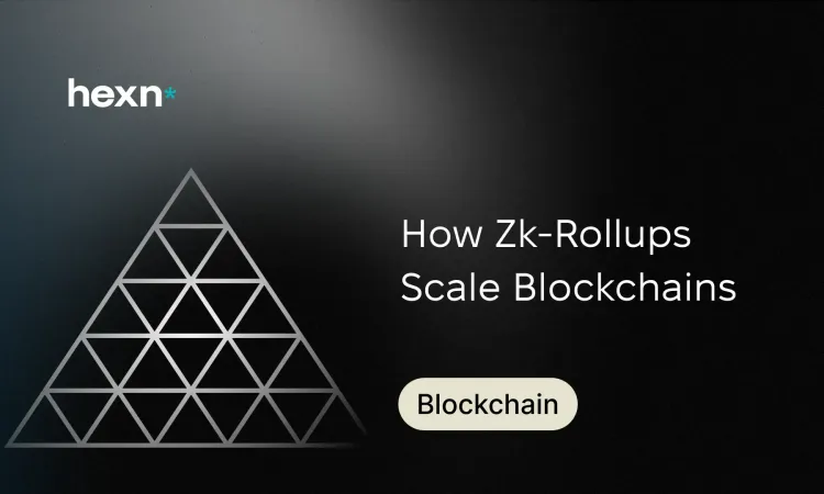 How Zk-Rollups Scale Blockchains