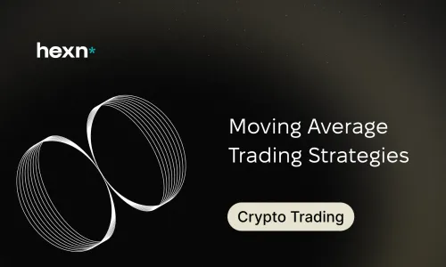 Moving Average Trading Strategies