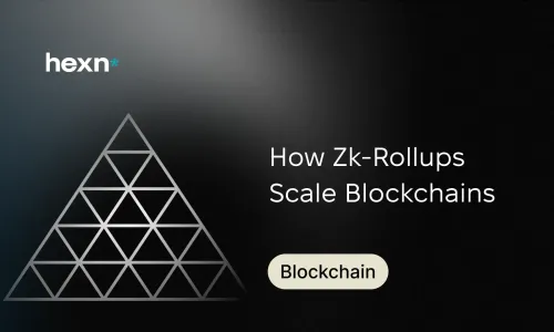 How Zk-Rollups Scale Blockchains